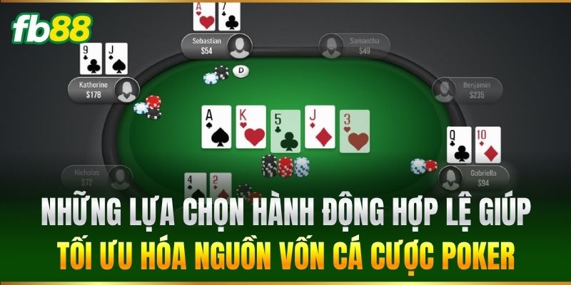 Luật Chơi Poker Cực Chuẩn Giúp Tân Thủ FB88 Làm Chủ Bàn Cược 4 Những lựa chọn hành động hợp lệ giúp tối ưu hóa nguồn vốn cá cược Poker